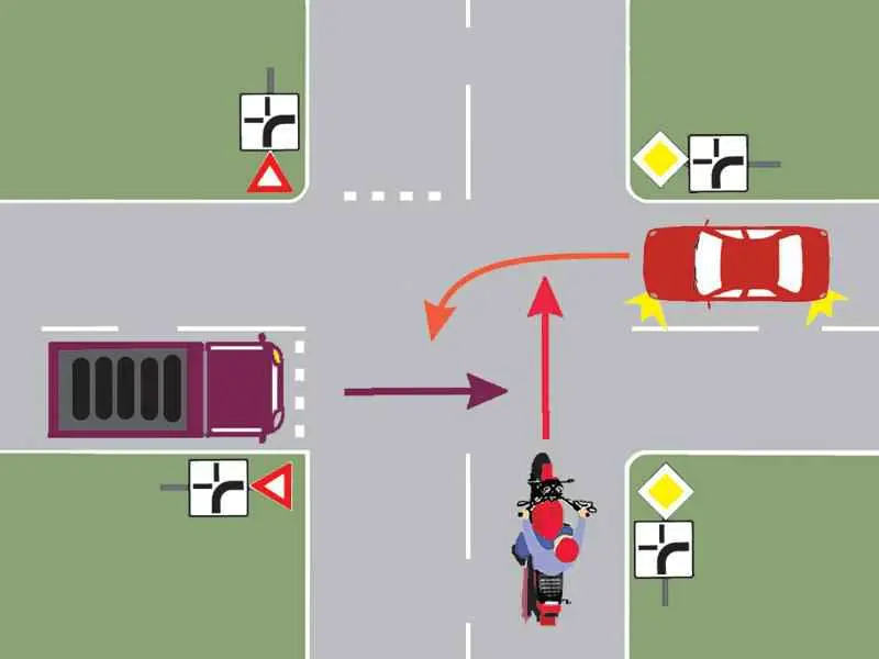 Motociclistul intră în intersecţie: