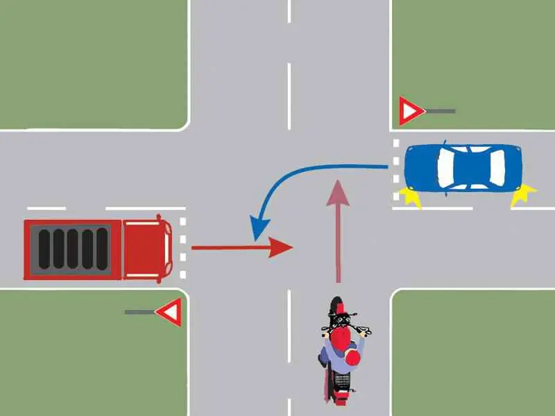 Care este ordinea de trecere a autovehiculelor?