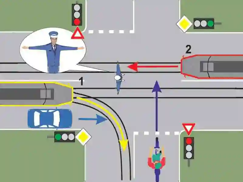 Prin intersecția prezentată pot trece: