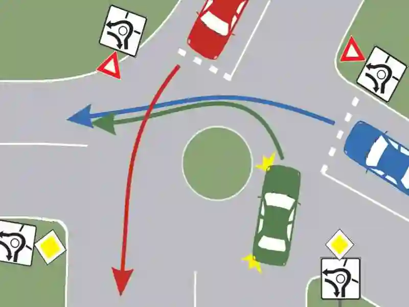 În ce ordine vor trece prin intersecție cele trei autoturisme?