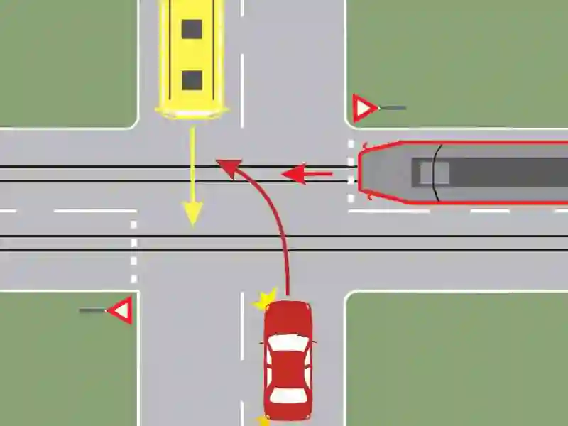 Cum procedați dacă vă aflați la volanul autoturismului?