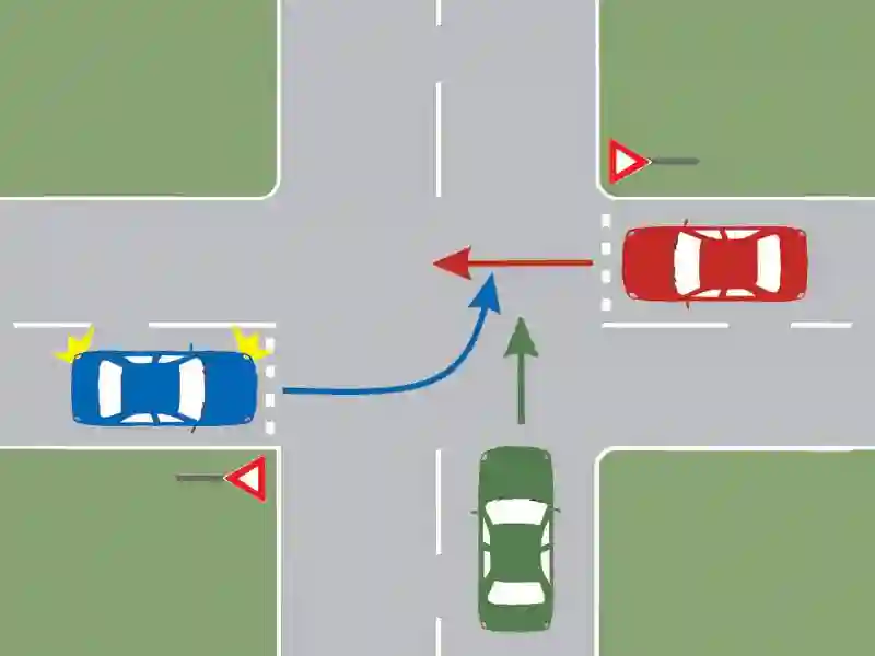 În ce ordine vor trece autovehiculele prin intersecția prezentată?
